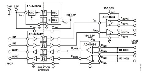 And Lvds M Implementation Guide Circuit
