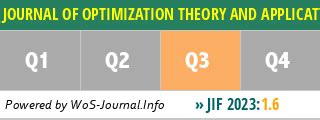And Of Applications Optimization Journal Impact Theory Factor