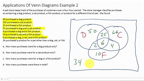 And Problems Word Venn Solutions Diagram