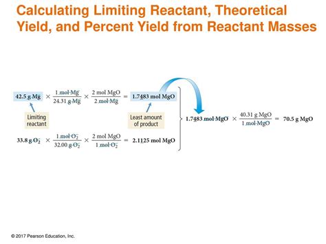 And Reactant Answer Limiting Percent Yield Key