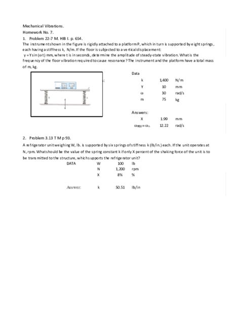 And Vibrations Solutions Mechanical Homework