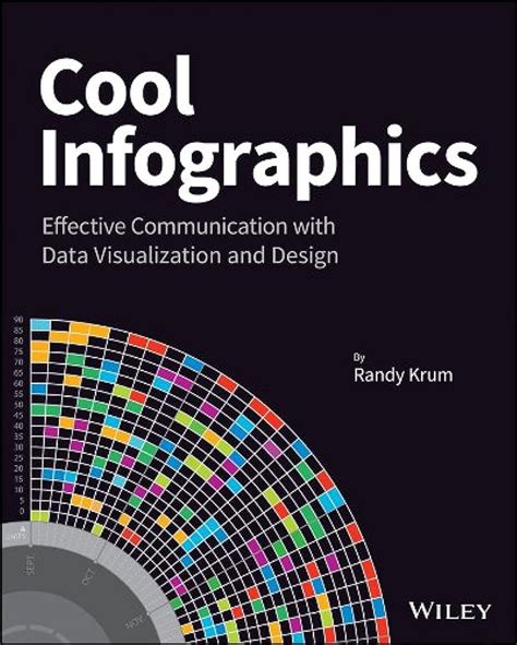 And Visualization Design Infographics Cool Data Effective With Communication