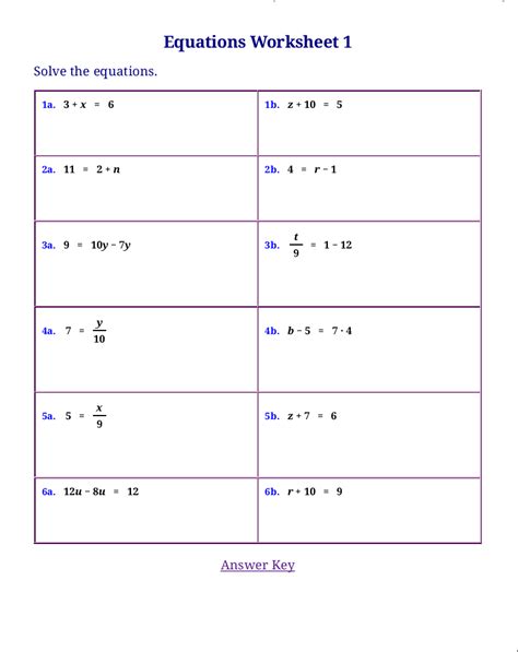 And Worksheet Equations Review Naming Answers
