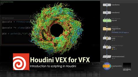 And vex houdini.  A VEX program that creates or filters channel data i...