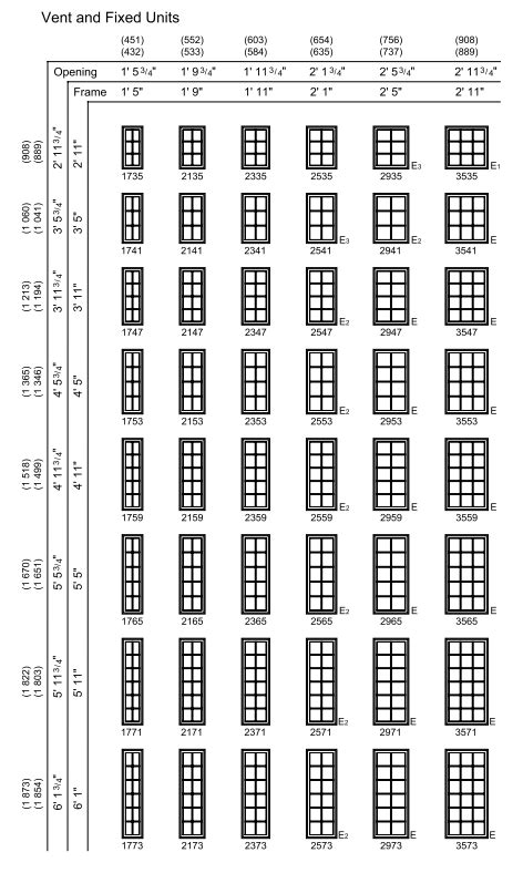 Andersen 400 series casement windows size chart. Things To Know About Andersen 400 series casement windows size chart. 