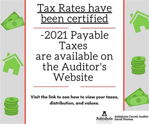 Anderson county treasurer pay taxes.  Learn about the auditor, its funct...