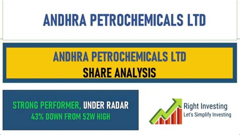 Andhra Petro Share Price