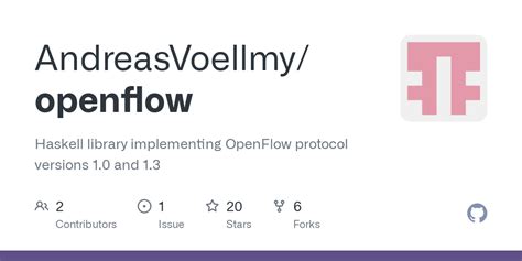 AndreasVoellmy/openflow - Github