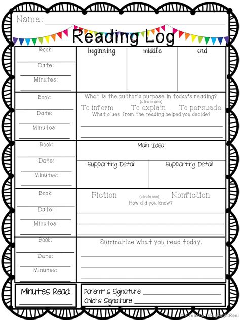 Andres Reading Log