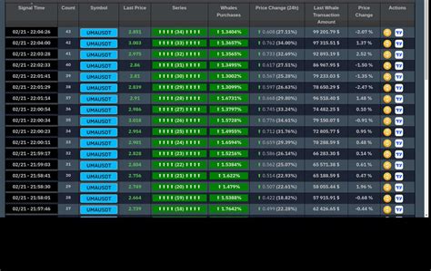 Andrew Griffiths on Twitter: "Impressive ensemble signals for …