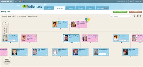 Andrew Lilburn - Historical records and family trees - MyHeritage