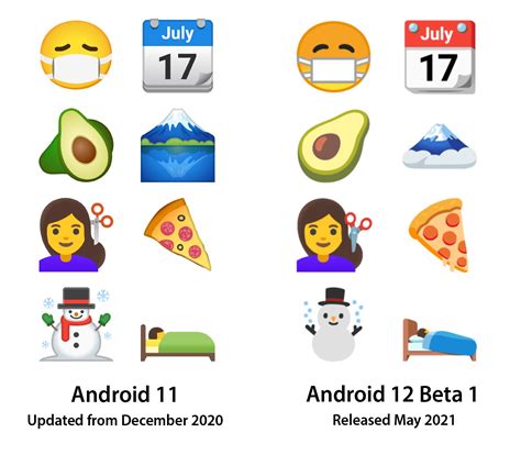 Jan 18, 2022 · Android 12 is truly a tale of two different Android updates — at least, from a practical perspective. On the one hand, if you own a Pixel phone, Google's latest and greatest software is easily ... . Android 12 what