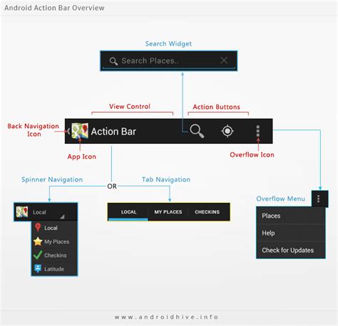 codini.rgarabwor.edu.pl. 