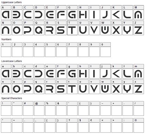 Android Font Download Fonts4Free