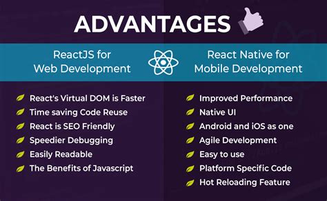 Android SDK vs React Native What are the differences?