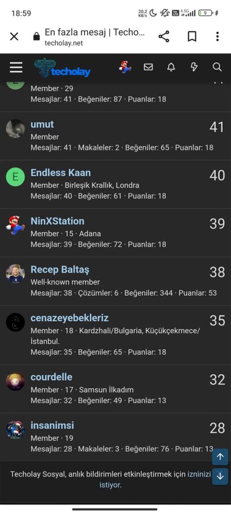 Android Sayfa 36 Technopat Sosyal. 