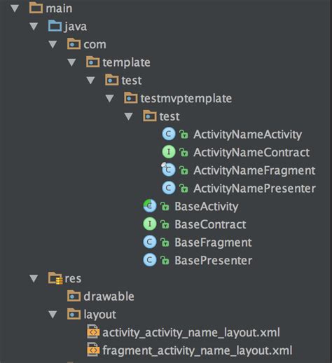 Android Studio Template Download Android Studio MVP Template Google Architecture A