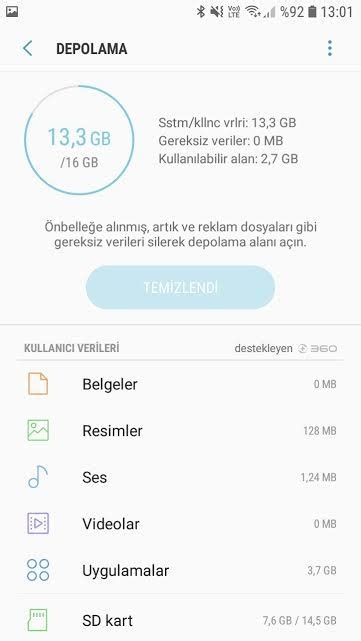 Android kaç gb