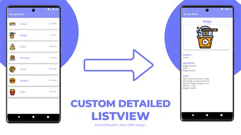 Android listview example.  This post will walk you through building simp...