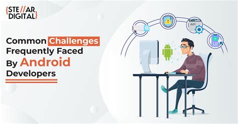 Android studio.  .  It is the most common problem faced by android developers.  ...