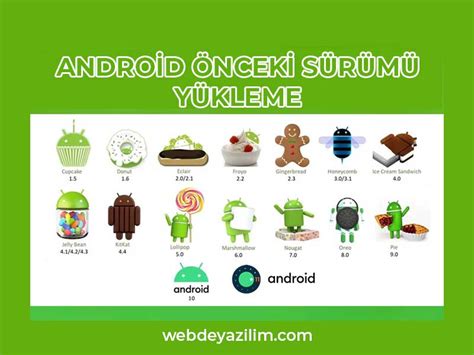 Android yeni sürüm yükleme