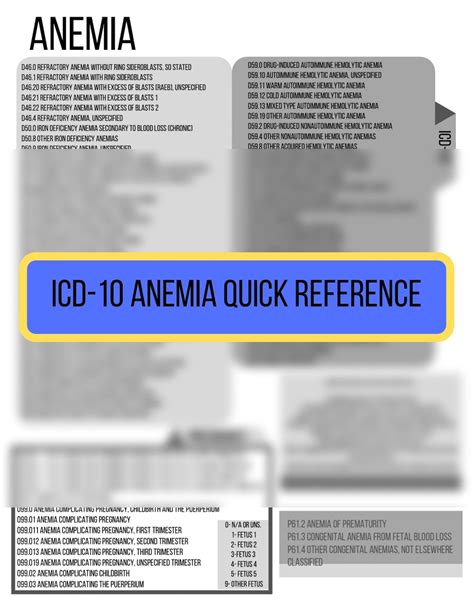 Anemia Medical Coding ICD10 CPT Quick Reference Cheat Sheet Etsy