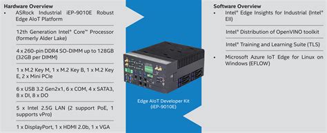 Anewtech Systems - AS-iEP-9010E - Embedded System / Edge …