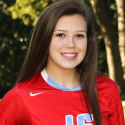 Anezka Szabo Student Athlete at The University of Kansas Lawrence, Kansas, United States 125 followers 125 connections Join to view profile Hilltop Child Development Ctr The University of Kansas.... 