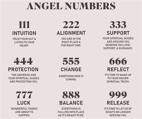 Number 1013 also relates to the number 5 (1+0+1+3=5) and Angel Number 5. Also see: Repeating 1's and 3's (13, 113, 131, 133 etc) Angel Number 13 Angel Number 113 Angel Number 131 Angel Number 133 * Joanne. Sacred Scribes. NUMEROLOGY - The Vibration and Energies of Numbers. Sacred Scribes Ceramics. Facebook. Instagram. PayPal.Me. 