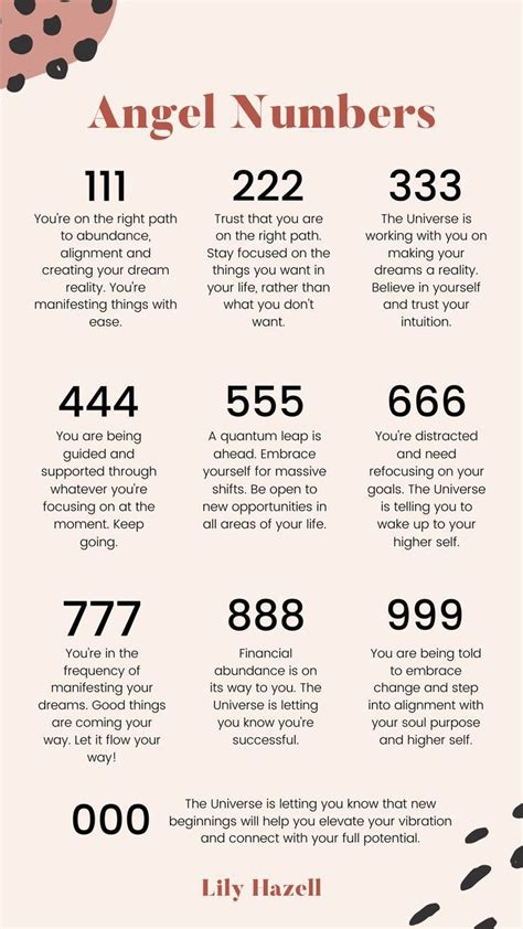 Angel number calculator free. Popular Angel Numbers and Meanings. Some people see 1111, some people see 9999, some people see 888 or 666, each person sees different numbers. Therefore, the message from God may not be the same for everyone, it is also different, find out the meaning behind the angel numbers shown to you. Unlock the mysteries of life with Angel Numbers! 