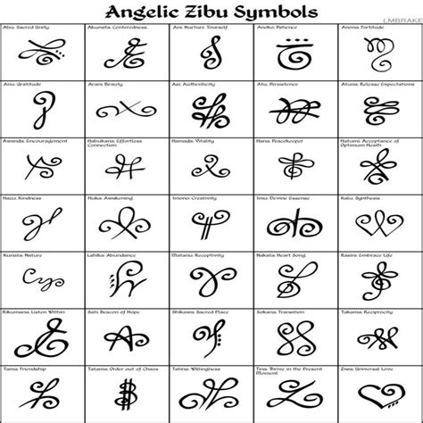 Angelic Symbols And Their Meanings