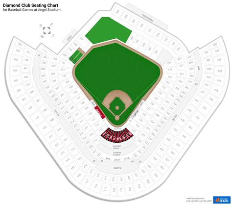 Angels Stadium Seating View Elcho Table