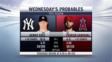 Probable starting pitchers. Tyler Anderson takes the ball for the Angels as he looks to rebound from an awful outing his last time out. Anderson, facing the Astros, allowed seven runs in 4.2 innings pitched in a blowout loss. He had a 3.54 ERA in his eight appearances prior, so hopefully Anderson can find a way to pitch more like that guy.. 