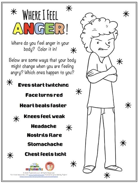 Anger Activities For Kids