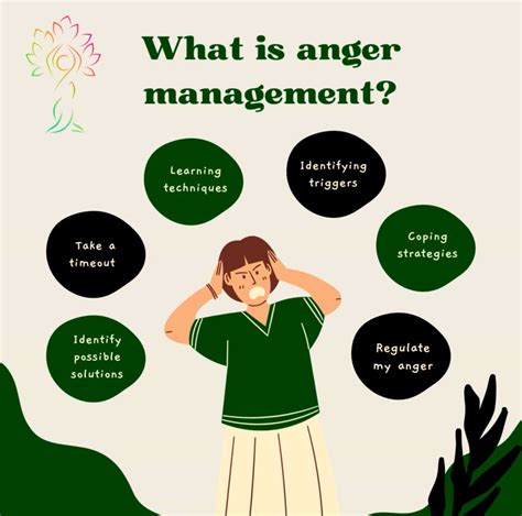 Anger Management -.