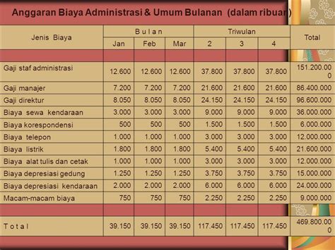 Kondisi ekonomi jepang saat ini