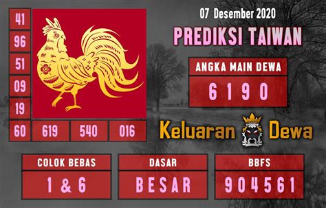 Angka ayam jago dalam togel. Angka jatuh hk malam.