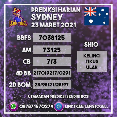 Angka bocor sydney hari ini. Nomor keluar togel.