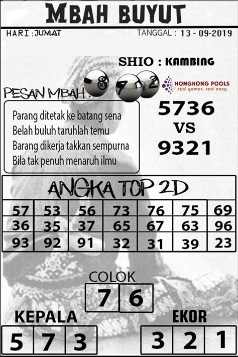 Angka bocoran kl nanti malam. Www togeljp info hasil.