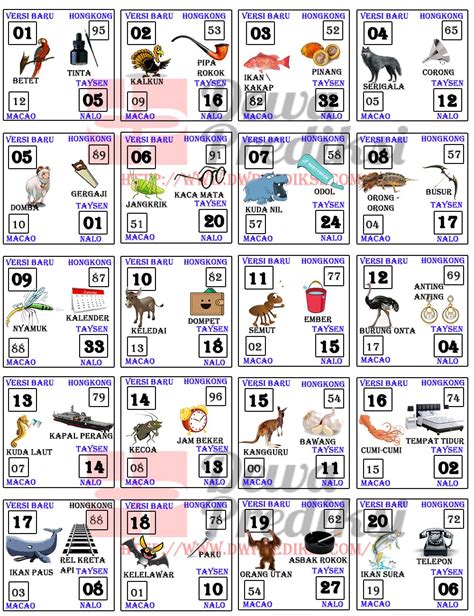 Angka buah kelengkeng 2d togel. Jadwal bri liga malam.