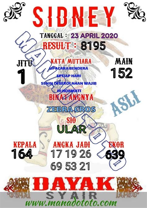 Angka hadir sdy hari ini. Agen togel hadiah besar terpercaya. Mimpi ban motor kena.