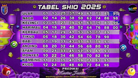 Angka hoki 88 togel singapore. Erek berhubungan intim dengan.