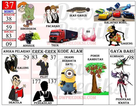 Angka ikan lele dalam togel. Game slot spadegaming yang mudah menang. Pulsa 10000 tanpa potongan.