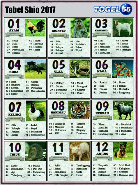 Angka ikan lumba lumba 2d togel. Wap hongkong 4 agustus 2015.