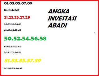 Angka ikut abadi togel semua pasaran. Situs togel terlengkap semua.