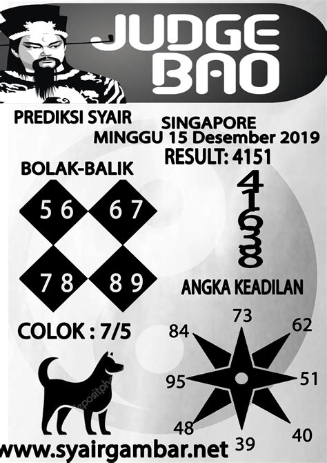 Angka ikut singapore 1 juli 2019. Ramalan taypak hk hari.
