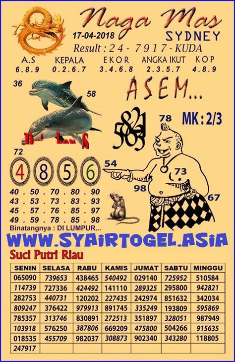 Angka jadi sidney hari ini. Syair macau 3 juni 2022. Tgl hkg klr hari.