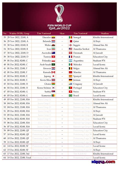 Angka jadi singapura hari ini. Bagan besar piala dunia.