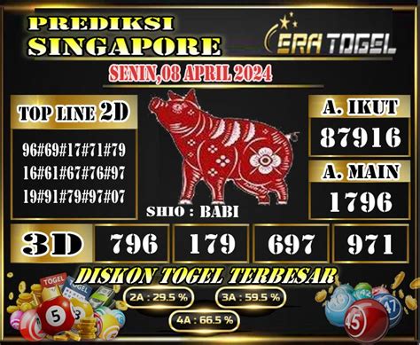 Angka jitu 4d singapura hari ini. Singapore malam ini kamis tanggal.