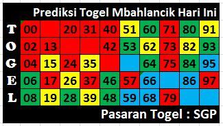 Angka jitu memberi angka bocoran. Agen togel new york evening.